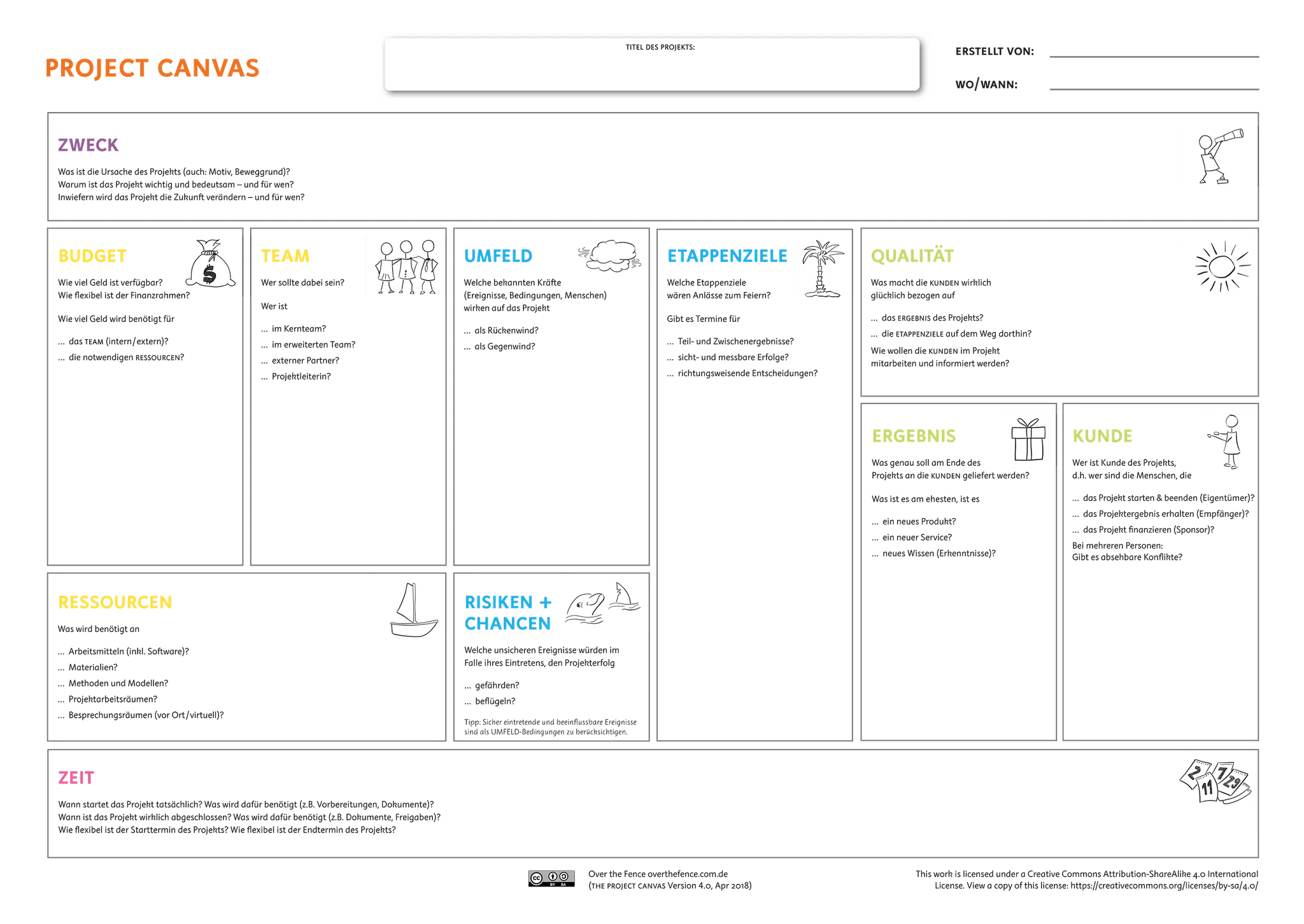 Project Canvas Over the Fence